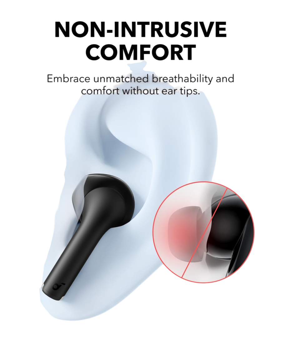 Anker Soundcore K20i True Wireless Earbuds