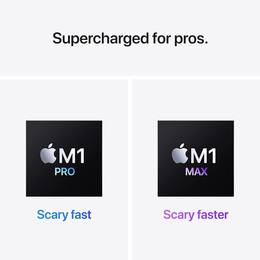 Apple 16-inch MacBook Pro: M1 Max Chip with 10-Core CPU and 32-Core GPU, 32GB RAM, 1TB SSD - Space Gray
