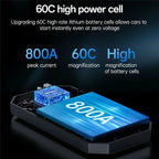 Yesido VC11 Portable Car Jump Starter – 12V Battery Booster Pack with Power Bank & LED Light (Black)