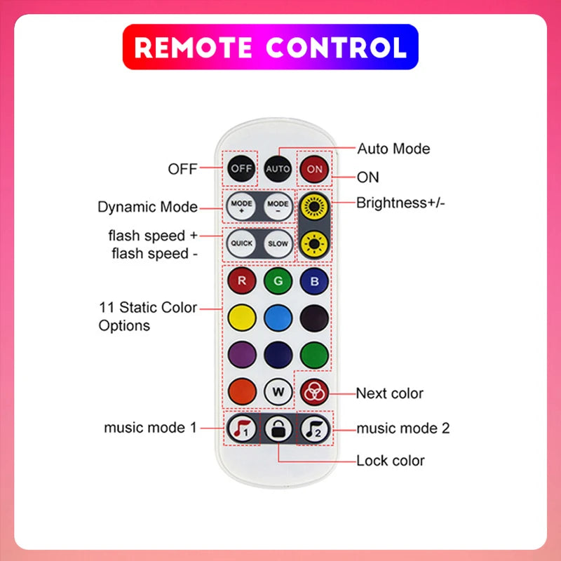 TUYA Neon LED Strip Lights 12-24V 84LEDs/M Silicone Neon Rope Light with Music Sync RGBIC Dreamcolor Chasing Strip Tape for Room