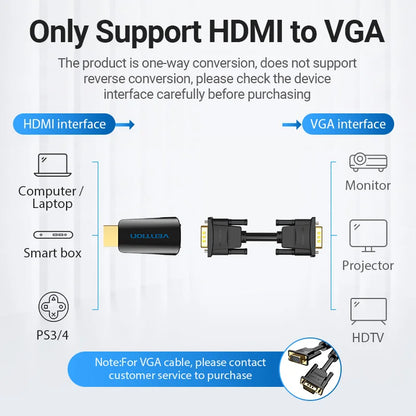 Vention HDMI to VGA Adapter HDMI Male to VGA 15 Pin Female Adapter HD 1080P Audio Cable for PC Laptop TV Box HDMI VGA Converter