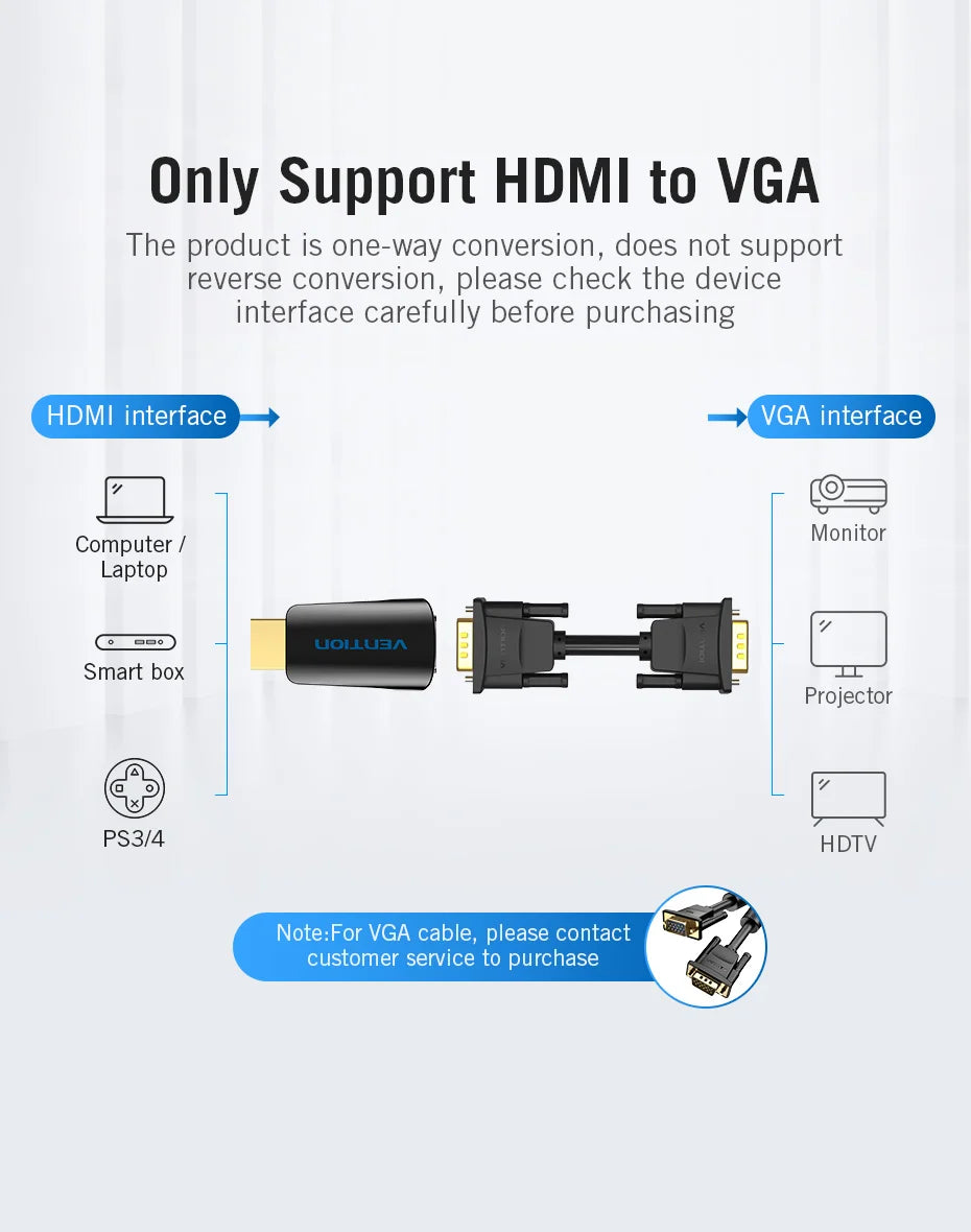 Vention HDMI to VGA Adapter HDMI Male to VGA 15 Pin Female Adapter HD 1080P Audio Cable for PC Laptop TV Box HDMI VGA Converter