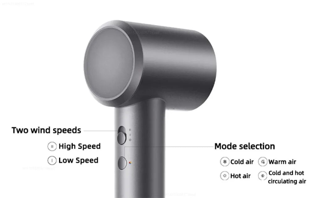 Xiaomi Mijia Electric Hair Dryer H501 High Speed Negative Ions 110,000 Rpm Professional Care Wind Speed 62m/s 1600W Quick Drying