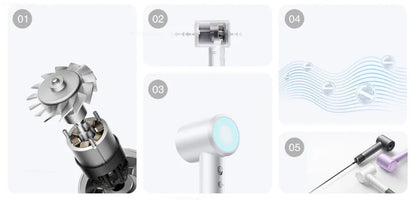 Xiaomi Mijia Electric Hair Dryer H501 High Speed Negative Ions 110,000 Rpm Professional Care Wind Speed 62m/s 1600W Quick Drying