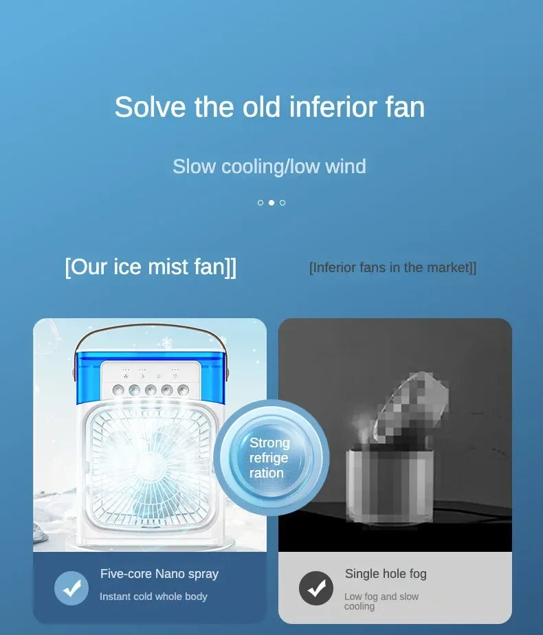 Portable Humidifier  Fan AIr Conditioner Household Small Air Cooler Hydrocooling Portable Air Adjustment For Office 3 Speed Fan