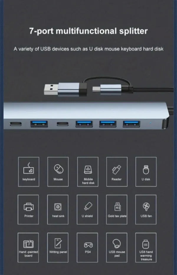 USB C Hub USB Hub 3.0, VIENON Aluminum 7 in 1 USB Extender, USB Splitter with 1 X USB 3.0, 4 X USB 2.0 and 2 X USB C Ports