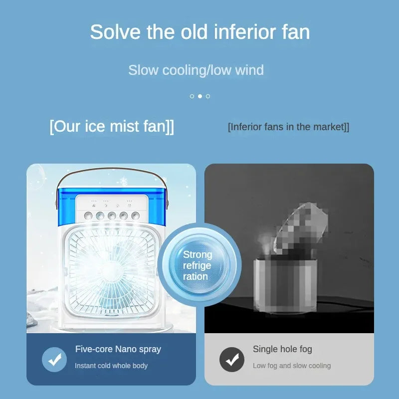 Portable Humidifier  Fan AIr Conditioner Household Small Air Cooler Hydrocooling Portable Air Adjustment For Office 3 Speed Fan