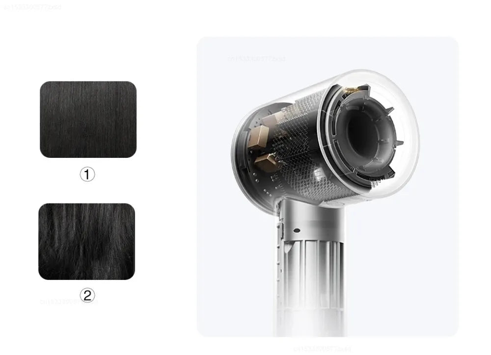 Xiaomi Mijia Electric Hair Dryer H501 High Speed Negative Ions 110,000 Rpm Professional Care Wind Speed 62m/s 1600W Quick Drying